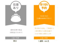 画像7: フルーツパンチ マカロンポーチ［t］ (7)